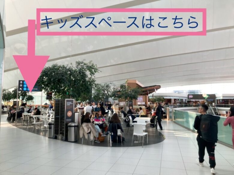 ブダペスト空港のキッズスペースの場所を示す矢印