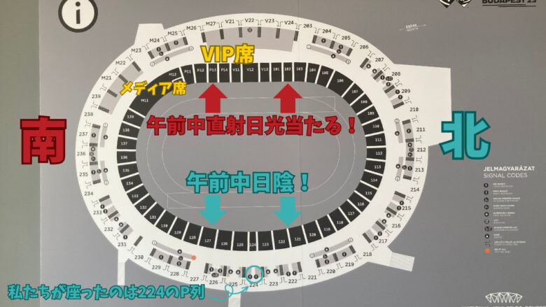 競技場のシートマップに説明を加えたもの