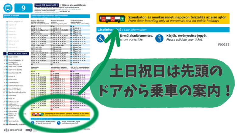 バスの時刻表と案内表示