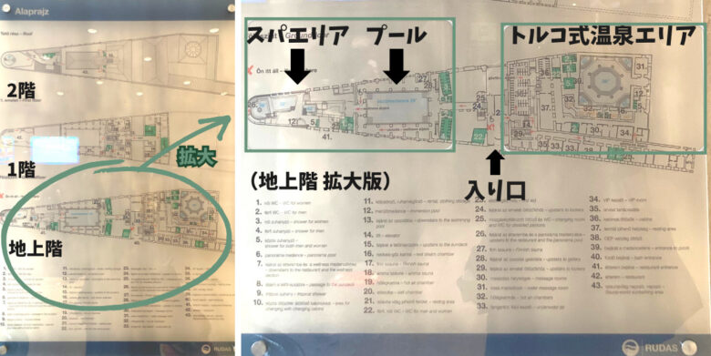 ルダシュ温泉内部の見取り図