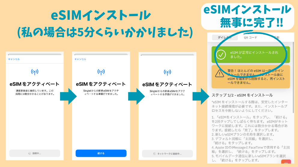 AiraloのeSIMのインストール手続きについての案内