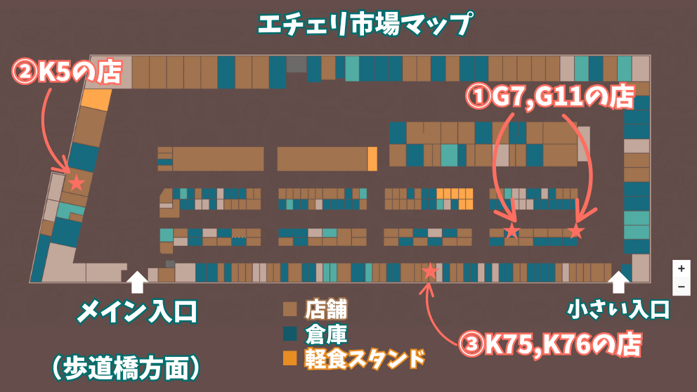 ブダペストの蚤の市「エチェリ市場」のマップ。店舗・倉庫・軽食スタンドなどが色分けされている