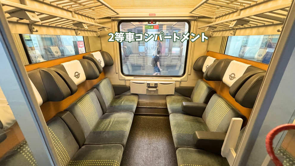 ブダペスト〜ショプロン間の電車の車内。コンパートメントタイプの2等席