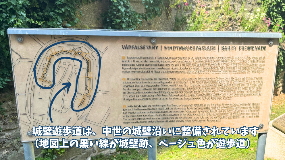 ハンガリーの街「ショプロン」の城壁跡の遊歩道のマップ