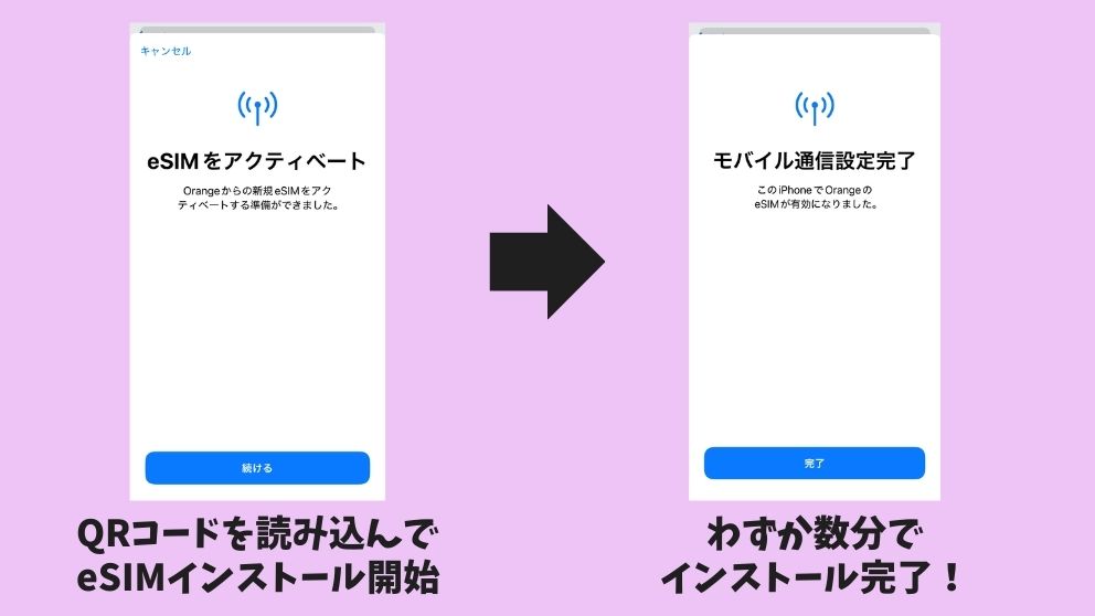 ジャパンコネクト・イーシム（JapanConnect eSIM）のインストール時のスマホ画面