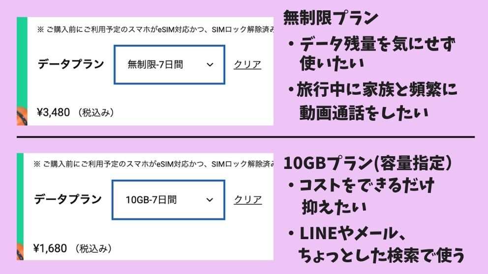 ジャパンコネクト・イーシム（JapanConnect eSIM）には無制限プランと容量指定プランがある