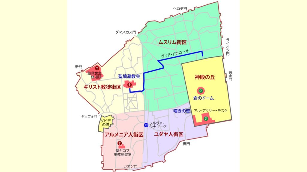 エルサレム旧市街の地図