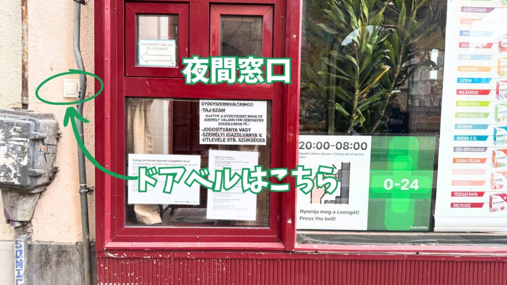 Teréz Patika の夜間窓口とドアベル