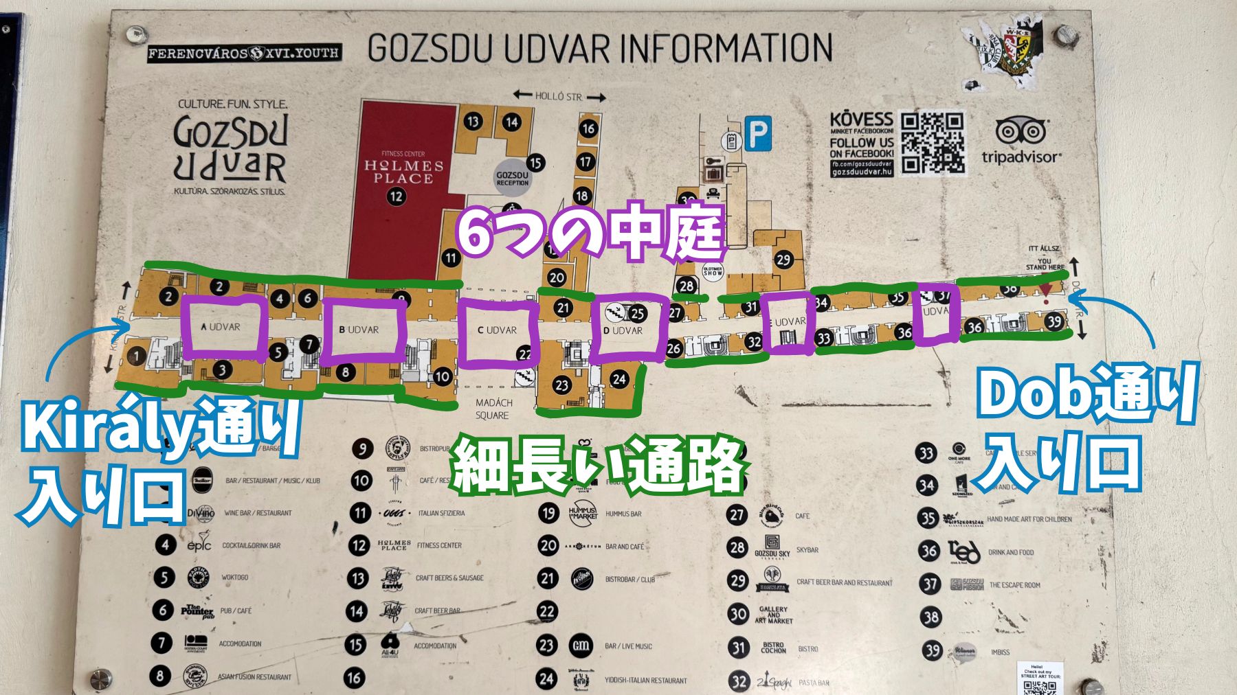 6つの中庭と通路を示すGozsdu Udvarの案内図